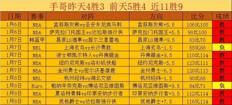 巴薩官方,埃里克,加西亚正式,OD体育官网,APP下载,注册领彩金,官方网站,网站入口