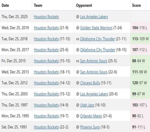 智富对决,联赛特别赛,季燃情开战,OD体育官网,APP下载,注册领彩金,官方网站,网站入口