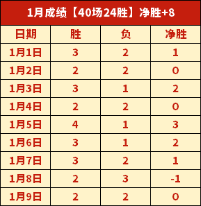阿利森,末段征程激,情绽放,OD体育官网,APP下载,注册领彩金,官方网站,网站入口