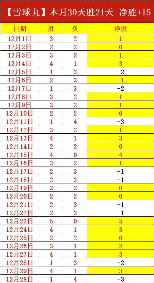 年足协揭晓,国际级裁判,名单,OD体育官网,APP下载,注册领彩金,官方网站,网站入口