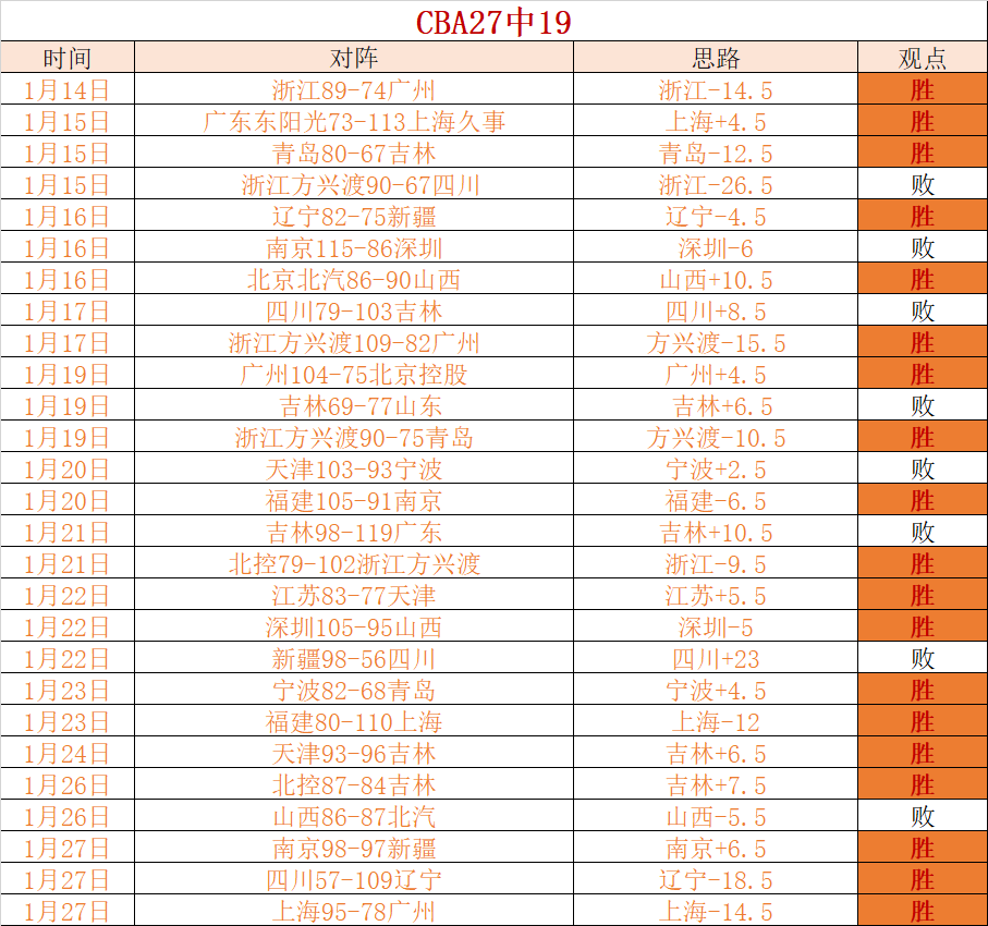 曼联备战欧,冠淘汰赛,德保罗谈,OD体育官网,APP下载,注册领彩金,官方网站,网站入口
