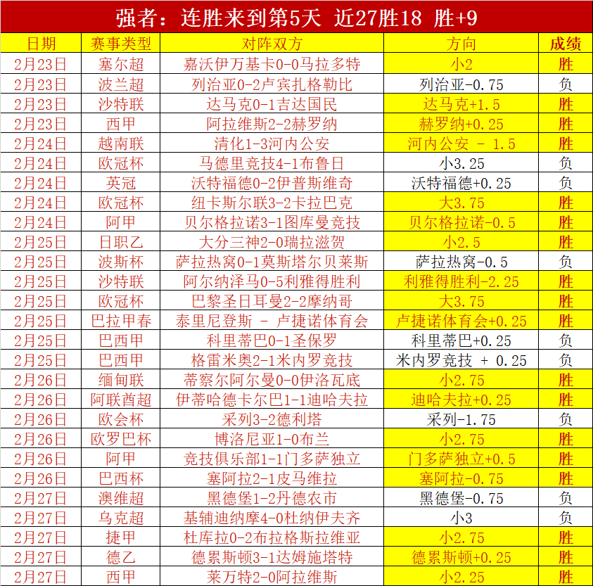 大乐透期号,专家推荐,升班马主场,OD体育官网,APP下载,注册领彩金,官方网站,网站入口