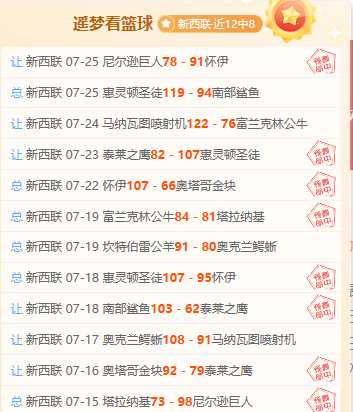 球员选择od体育直播：弱队领袖冠军队替补，谁才是最佳角色终极指南
