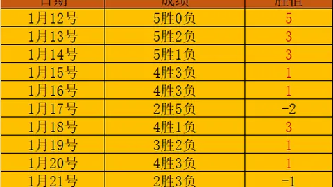 墨联六连胜势头强劲，揭秘背后关键转折点！
